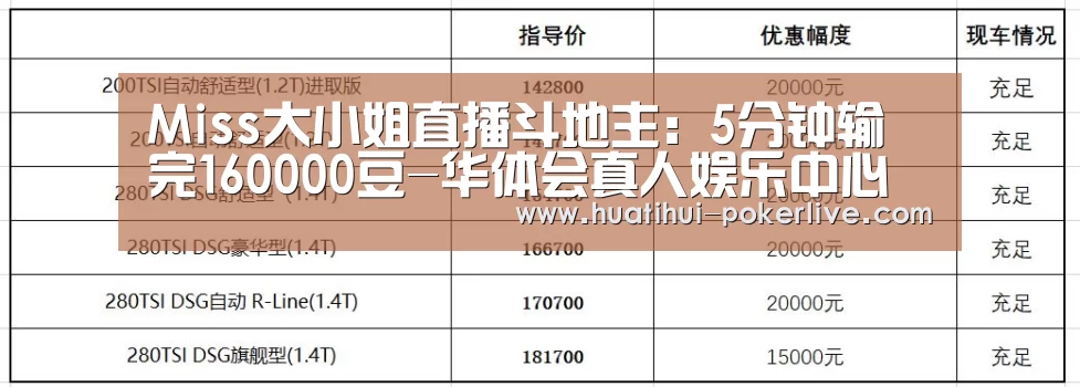 Miss大小姐直播斗地主:5分钟输完160000豆-华体会真人娱乐中心(图1) 华体会捕鱼