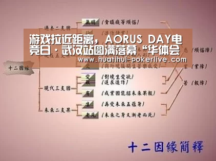 游戏拉近距离,AORUS DAY电竞日·武汉站圆满落幕“华体会捕鱼”(图1) 华体会电子游艺